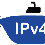 Subnetting Speed Practice 2